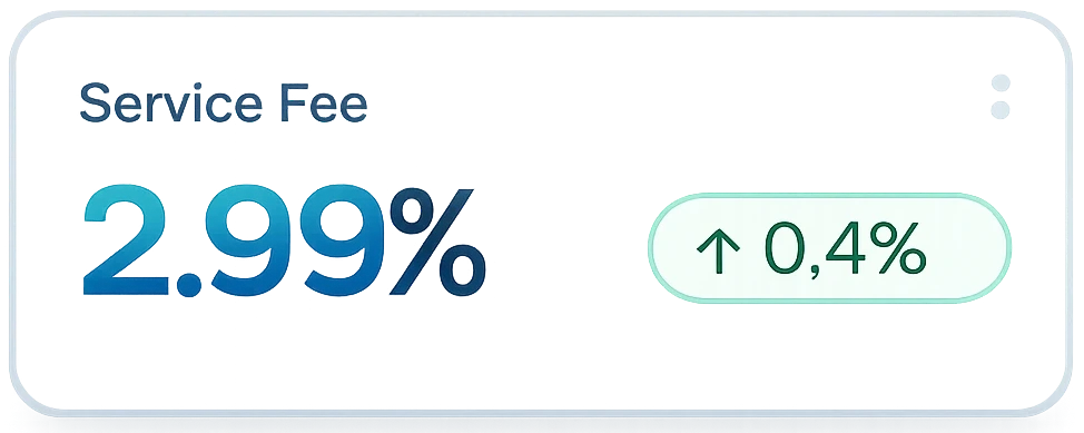 BillingHawk at 2.99 percentage of medical billings